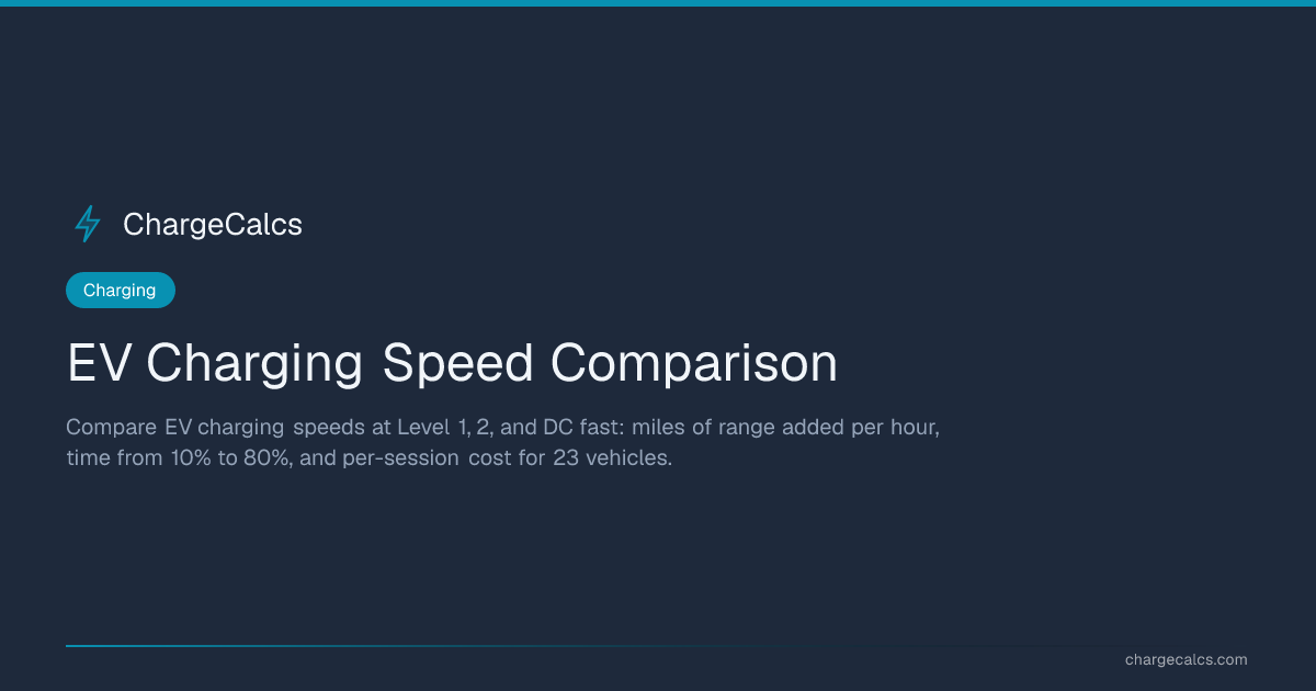 EV Charging Speed Comparison — All Levels | ChargeCalcs