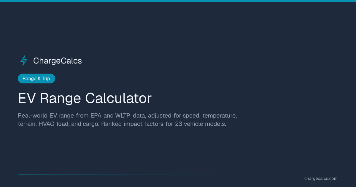 EV Range Calculator — Real-World Conditions | ChargeCalcs